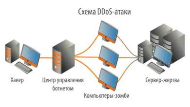 На сайт Газета Балаково ведется хакерская атака