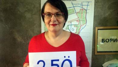 259 депутатов подписали обращение к жителям России с призывом выступить против госпереворота